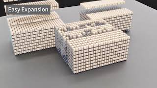 4D Pallet Shuttle ASRS