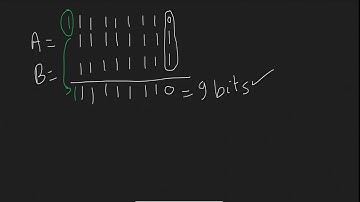 8-Bit Adder in Simulink | Full Adders + Working Demo