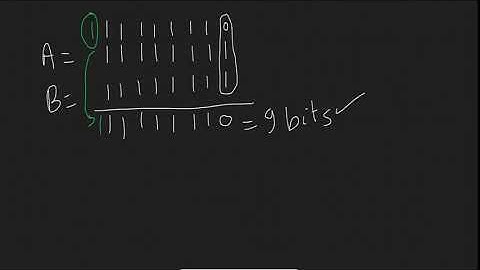 8-Bit Adder in Simulink | Full Adders + Working Demo