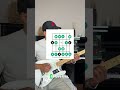Guitar Theory Simplified - The Major Scale Pattern #guitartheory #musictheory #scalepattern