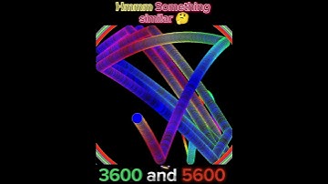 RGB SIMILAR BALL :-| in a diminishing CIRCLE! #shorts #viral #youtube #ytshorts #funny #newvideo #yt