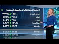 استقرار مؤشر سوق الأسهم السعودية قبيل نهاية جلسة اليوم