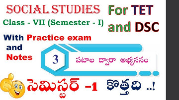 AP New 7th Class Social  3rd Lesson quick review | పటాల ద్వారా అభ్యసనం  | learning Through Maps