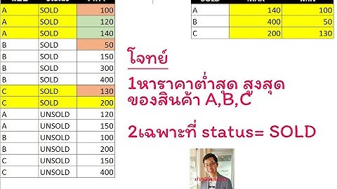 #เรียนExcel หาค่าสูงสุดและต่ำสุดแบบมีเงื่อนไขด้วยArray Function