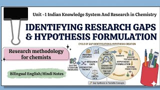 Research Gap, Problem &amp; Hypothesis | Research Methodology | Easy Language