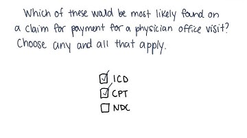 Data Standards Quiz 2 Solution - Georgia Tech - Health Informatics in the Cloud