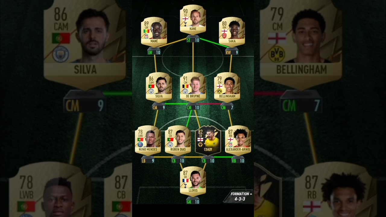 my best tots madfut 22 