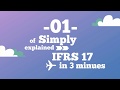 IFRS 17 - Part 1/2 - Simply Explained in 3 Minutes