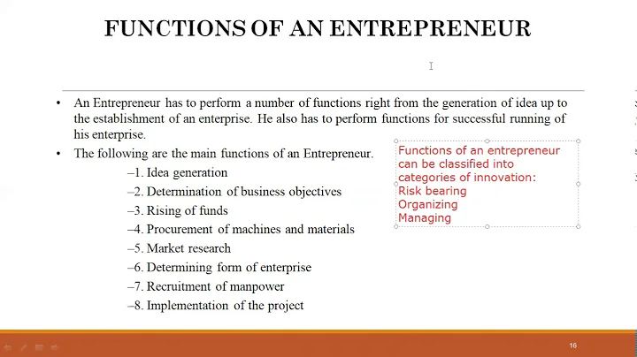 M & E   Module 3 Entrepreneur