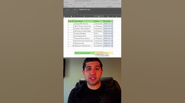Track Overdue Tasks in Excel: Use COUNTIF to Return Times!