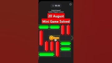 #20August Today Daily Mini Game | Hamster Kombat Daily Combo Card | hamster Cipher Code 20 August