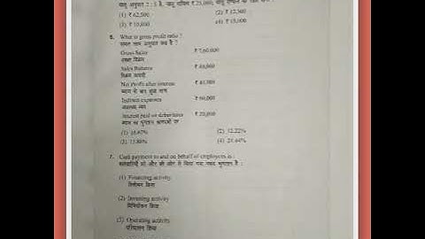 bhu b.com entrance question paper 2020