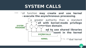 System Calls in Tamil