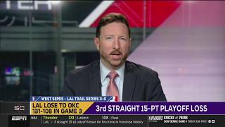 'Luka can't return to save this series' - Dave McMenamin on Thunder blowout Lakers for 7-0 playoffs