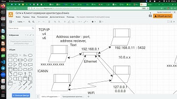 SQL и noSQL базы данных, магистры КЛ, 2023/24, лекция от 2023.11.11, часть 2