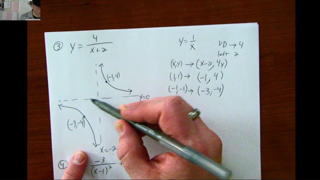 Rational Function Transformation Day 3 - YouTube