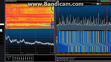 ELAD FDM-S3 in FM Mode --first Impressions--