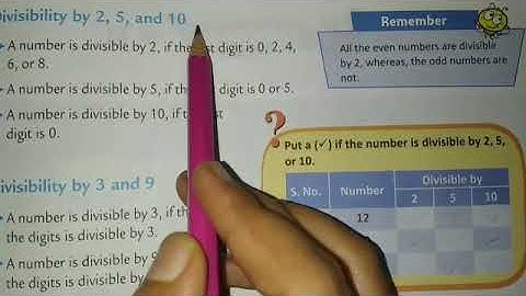Grade 5 Maths | Chapter 3 | HCF and LCM | Introduction | Exercise 3.1