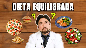 O que é preciso para uma dieta equilibrada?