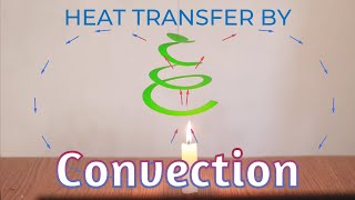 Heat Transfer by Convection Experiment 1 | Easy Homemade Experiment