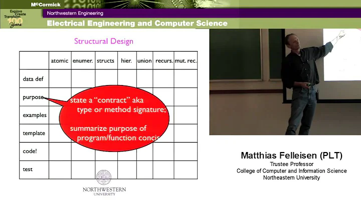 Matthias Felleisen: The First Year