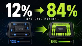 Why Your GPU Is Fast but Your Code Isn’t