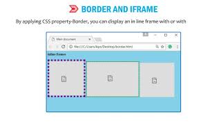 class 8 || Adding border and frames in html || Html