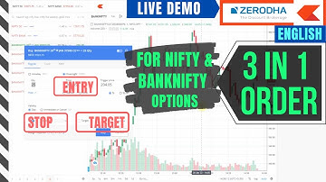 How to place zerodha cover order, How to set zerodha bracket order, how to set a stoploss using GTT