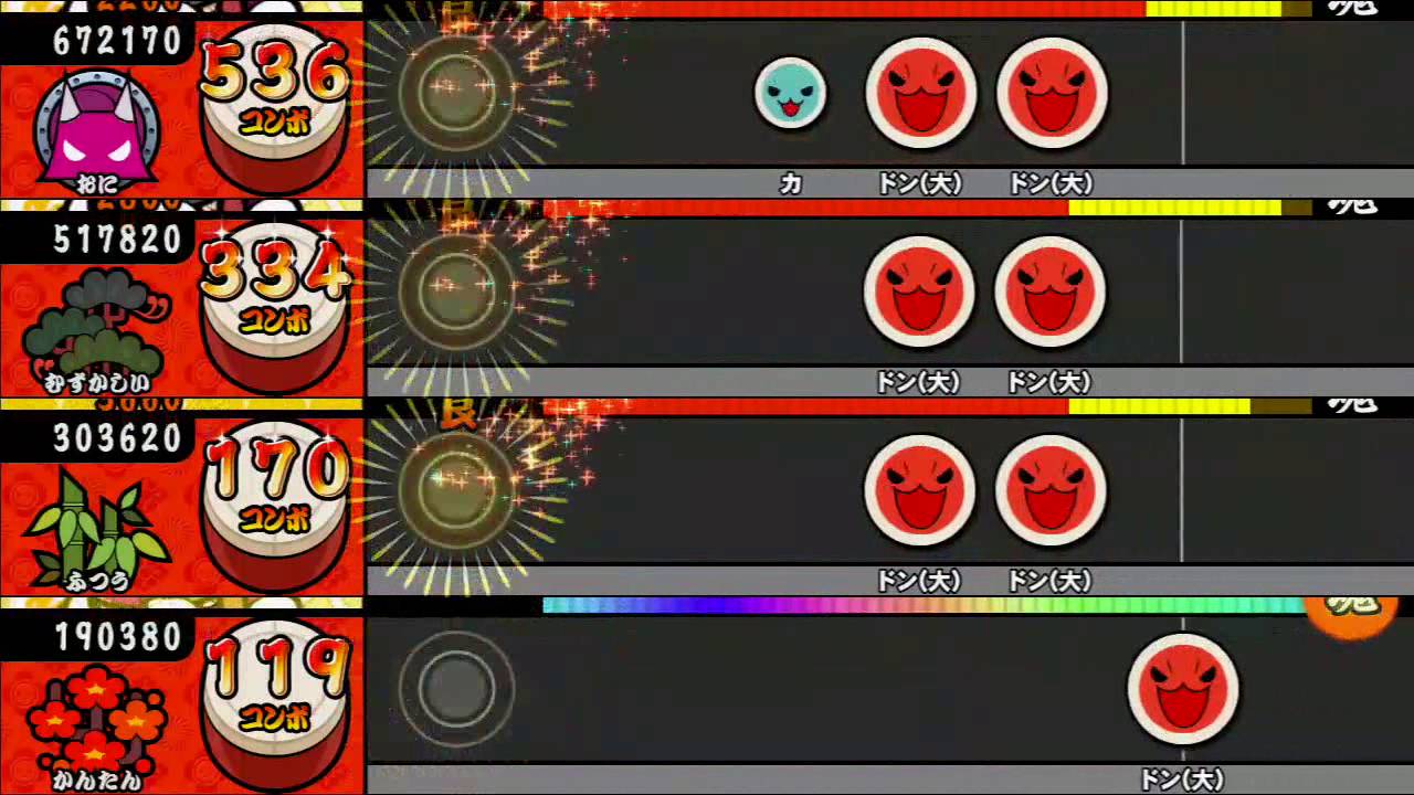 太鼓の達人 ホワイトver ロストワンの号哭【全難易度同時再生】