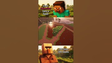 Every subscriber = 1 new crop - Part 17 #minecraft #minecraftsurvivalseries100days #lofibeats