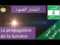 درس انتشار الضوء المستوى الثانية إ عدادي