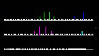 Smile HD Midi version (Smile song remix by Foozogz) (2.0)