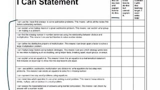 Student Reflection Forms 3rd Grade