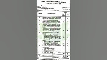Thumbnail of class 10 half yearly syllabus 2022-2023.  class 10 half yearly syllabus 2022-2022 English