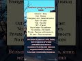 знаки #английский язык #английские слова #английский онлайн #englishlearning  #английский