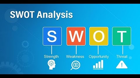 Strategic Planning Basics: What is a SWOT Analysis