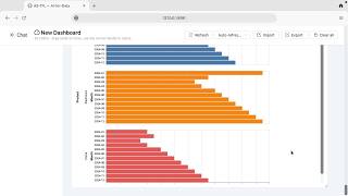 47th Preview (Vega Lite-AI Generates Chart dataset & Trellis Bar Stacked Chart)-Mac App
