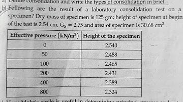 HEIGHT OF SPECIMEN END "e" NUMERICAL SOLVE SOIL MECHANICS 4TH SEMESTER @Er.dipesh186