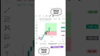 Power Of Trading......#shorts #ytshorts #btechtrader