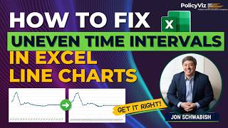 Details How to Fix Uneven Time Intervals in Excel Line Charts #excel #linechart #dataviz Update