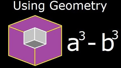 a cube minus b cube - a^3-b^3 - Geometrical Explanation and Derivation of algebra identity