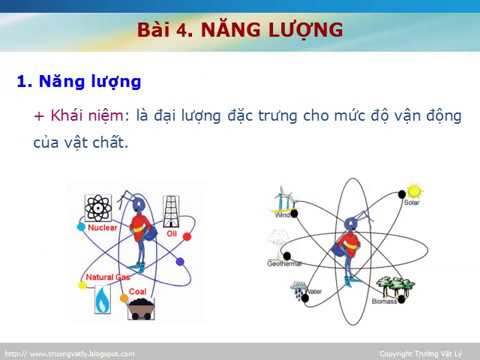 Video Vật Lý Đại Cương: ĐỘNG LỰC HỌC HỆ CHẤT ĐIỂM - YouTube