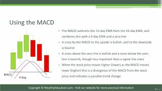 Lecture 4: How to Use Moving Average Convergence Divergence MACD