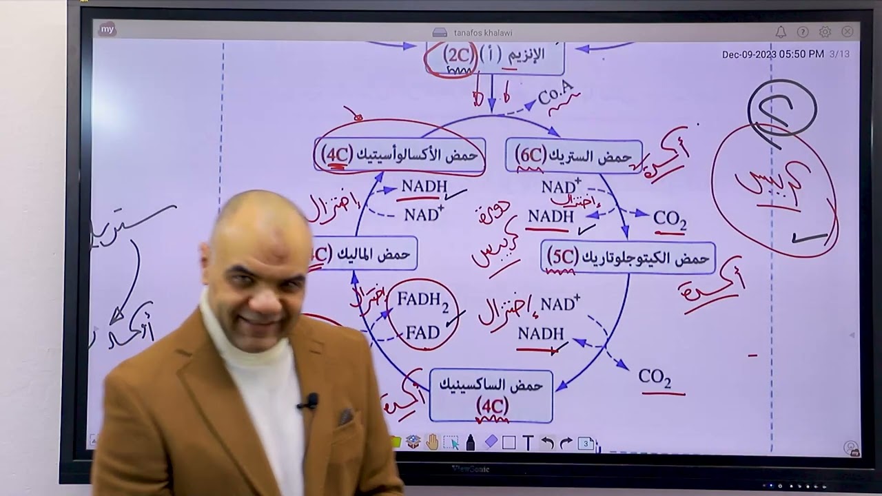 حل اسئله كتاب الامتحان علي التنفس الخلوي.لطلبة  الصف الثاني الثانوي.دورة كريبس..الجزء الأول..