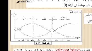 تمرين حول التركيب الضوئي للسنة أولى ثانوي