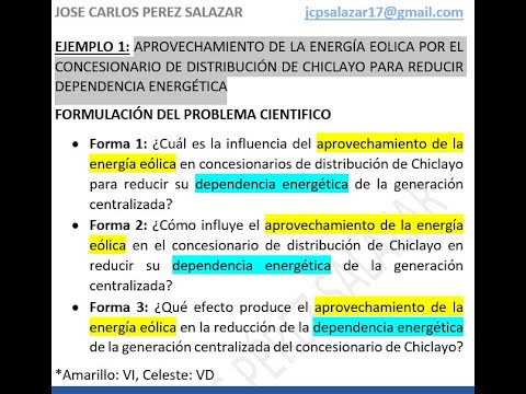 FORMULACIÓN DEL PROBLEMA