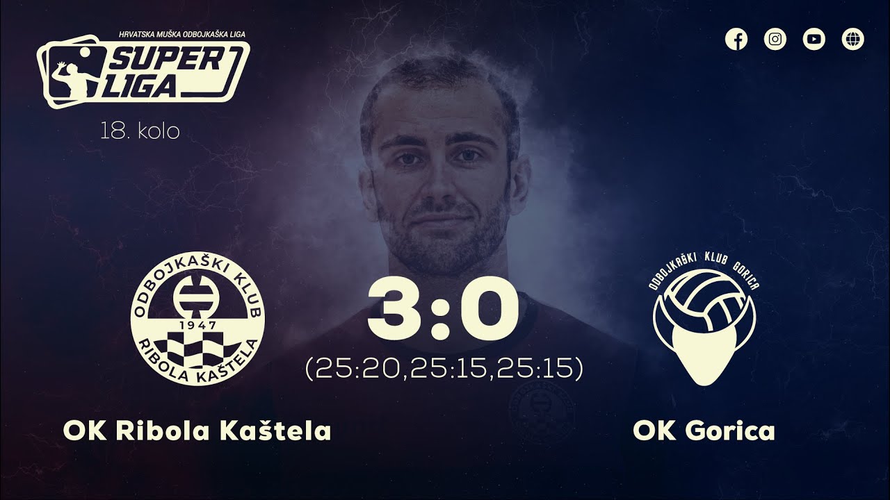 OSIJEK vs RIJEKA 0:0 (17. kolo, SuperSport HNL 23/24) 