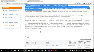How to submit your  manuscript to ijcs successfully  setp by setp