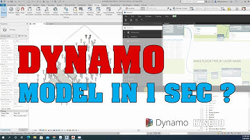 Model all Revit pile cap from AutoCAD in 1 Click [ Dynamo Revit ]