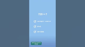 The Cube & Cube Root Quest: Master Class 8 Cubes in 60 Seconds!